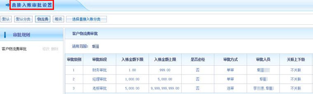 智邦国际31.87版本发布，集团一体化助力企业大数据分析！