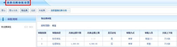 智邦国际31.87版本发布，集团一体化助力企业大数据分析！