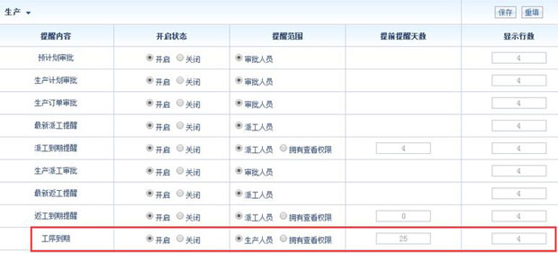 智邦国际31.87版本发布，集团一体化助力企业大数据分析！