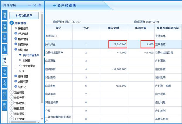 智邦国际31.87版本发布，集团一体化助力企业大数据分析！