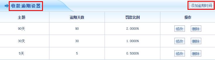 智邦国际31.90版本发布，极简管理加速企业智能互联！