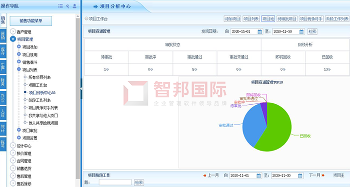 新泰工程成功签约智邦国际ERP系统，实现企业全面管理和思想变革