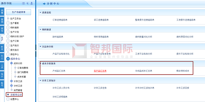 禹创重工成功签约智邦国际ERP系统，实现企业生产全面分摊与核算