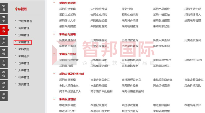 华鼎签约智邦国际ERP系统，全面打造智慧库存