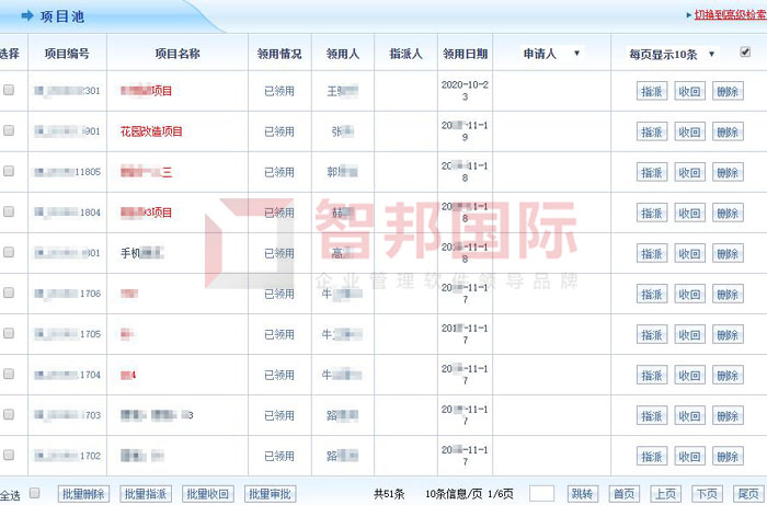 兴仁科技签约智邦国际ERP系统，数字化配方的项目管理有点“甜”！