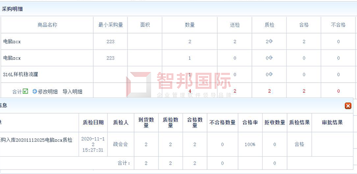 朗睿检测成功签约智邦国际ERP系统，严格把控产品品质