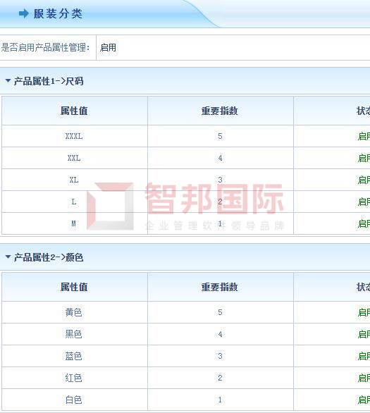 再创佳绩！智邦国际喜获“2020行业信息化标杆企业”大奖