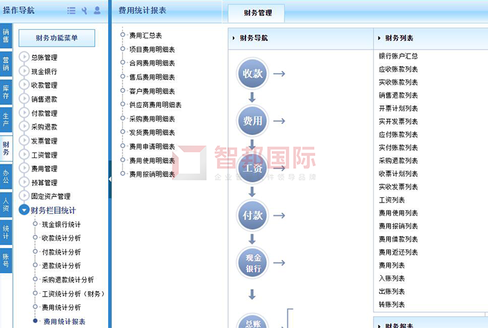 科芃智能成功签约智邦国际ERP系统，平衡多变的市场与生产之间的关系