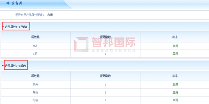 晨阳制衣成功签约智邦国际ERP系统，实现产品属性有序管理