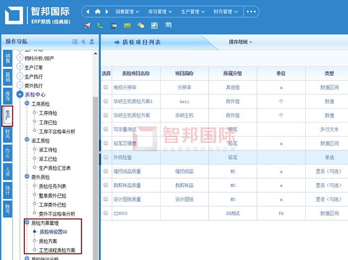 盛泰嘉金属塑料制品成功签约智邦国际ERP系统，快速响应客户变化的需求
