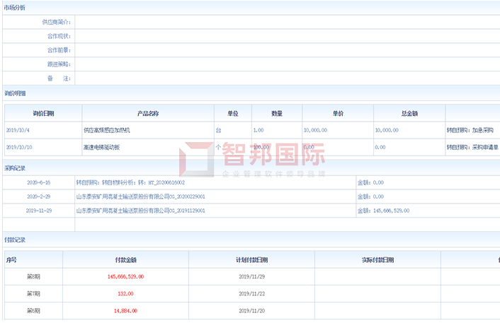 百富恒鑫成功签约智邦国际ERP系统，高效管理供应商 降低企业采购成本