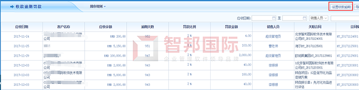 飞朗电影设备成功签约智邦国际ERP系统，实现现金流自动流转