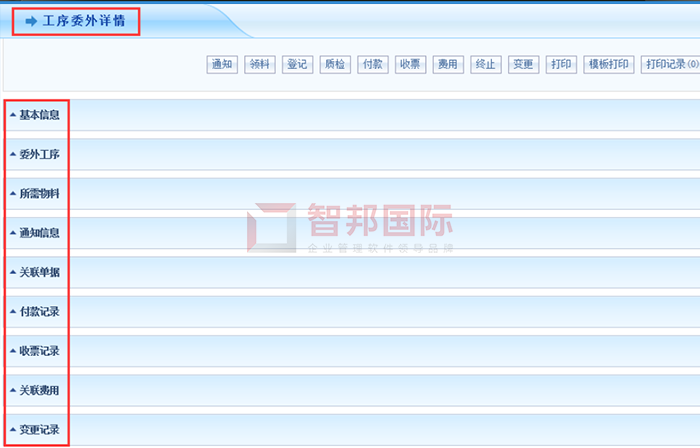 裕龙创新模板成功签约智邦国际ERP系统，实现生产流程随时变更