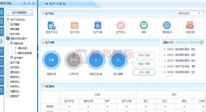 泰合民防设备成功签约智邦国际ERP系统，提前防范资金和经营风险