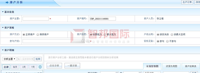 协鸿光电科技成功签约智邦国际ERP系统，实现数据信息有据可循