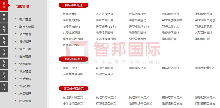 衣福邦科技签约智邦国际ERP系统，实现数字化售后管理