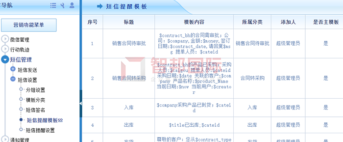 生辉不锈钢制品成功签约智邦国际ERP系统，提高企业资源利用率