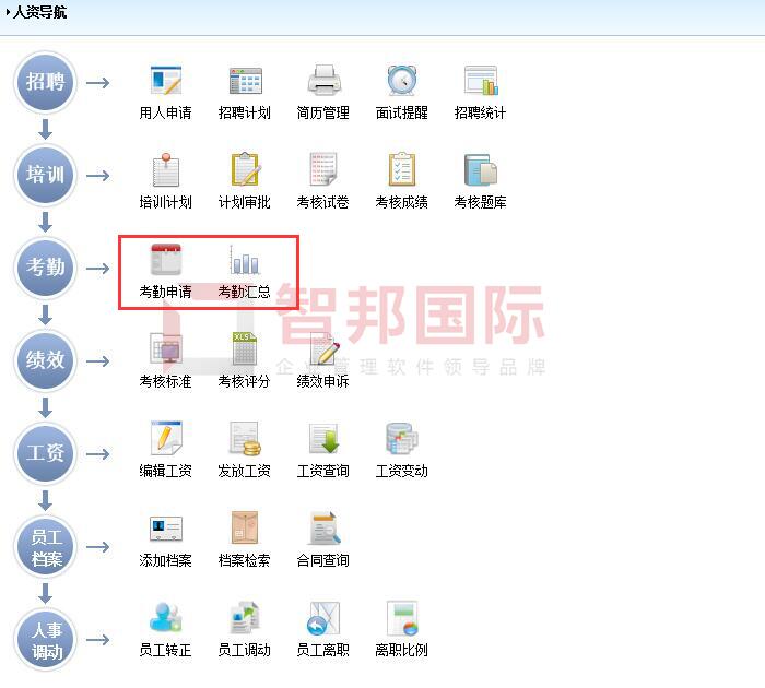 润众装饰材料签约智邦国际ERP系统，轻松实现数字化工序管理