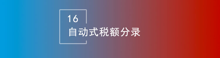 智邦国际32.02版本发布，开启一键跨时空协同管理模式！
