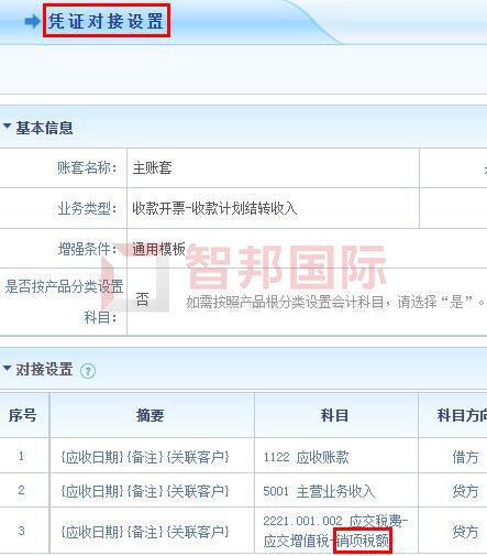 智邦国际32.02版本发布，开启一键跨时空协同管理模式！
