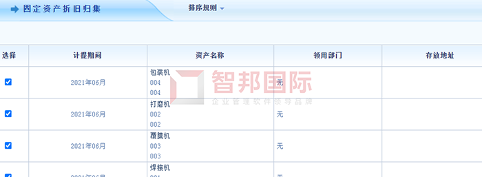 富川塑胶制品成功签约智邦国际ERP系统，实现成本智能核算