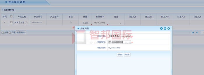 创跃成机械成功签约智邦国际机械行业管理系统，对企业成本精准核算