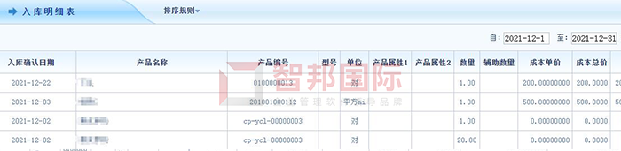 卓展机电成功签约智邦国际ERP系统，为企业生产经营决策制定计划