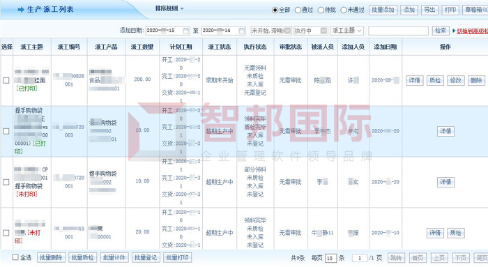 五洲阀门签约智邦国际ERP系统，业务流程可视可控