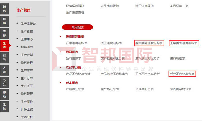 泰亚电子签约智邦国际ERP系统，一键智能解锁精益排产
