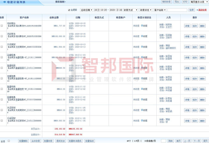 朗能机电设备签约智邦国际ERP系统，加强业财一体化管理