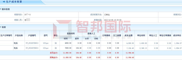 新筛分科技签约智邦国际ERP系统，生产成本智能核算优化利润