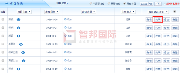 润声智能成功签约智邦国际ERP系统，全方位管理客户数据信息