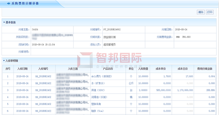 吉安矿业成功签约智邦国际机械行业管理系统，实现生产过程智能化、自动化