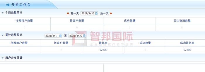 高锐信息成功签约智邦国际ERP系统，持续提高微信粉丝的转化率