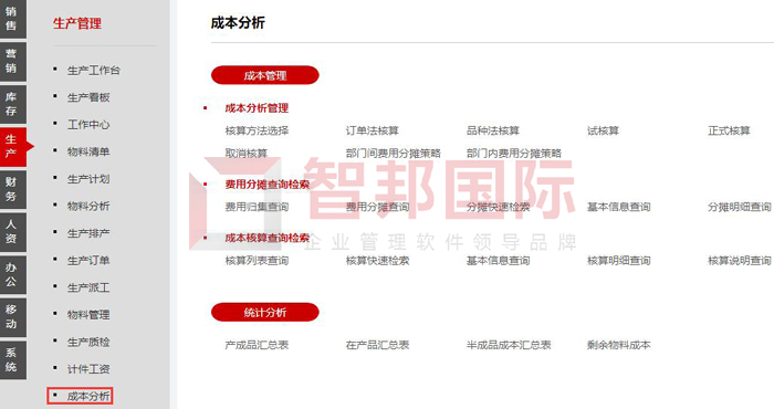 琦韵家具签约智邦国际ERP系统，实现生产成本智能核算