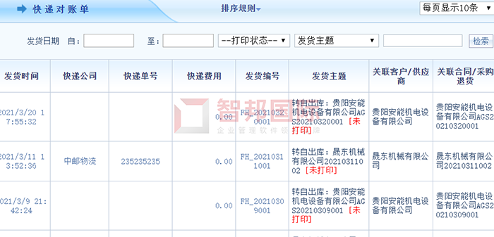 中冶光洋成功签约智邦国际ERP系统，实现多维度查看财务报表掌握经营状况