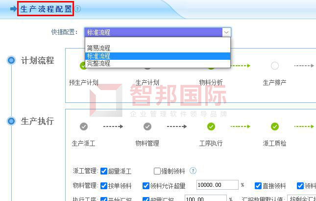 智邦国际31.98版本发布！全面开启精准智能化管理