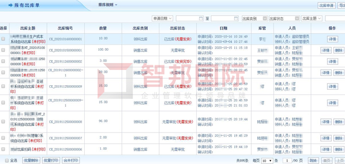 本发科技签约智邦国际机械行业管理系统，打造高效业务流程闭环