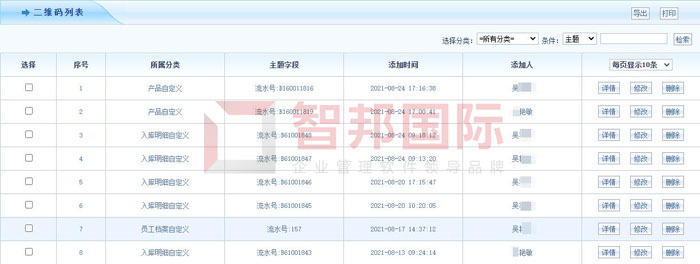 圣吉鸿博建筑材料签约智邦国际ERP系统，打造可视化外勤轨迹图