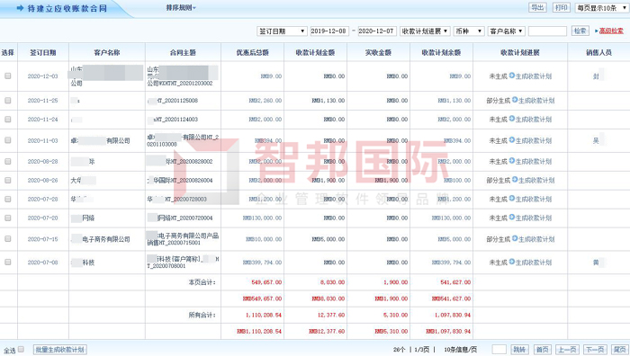 正梁精密机械签约智邦国际ERP系统，一键生成收款计划