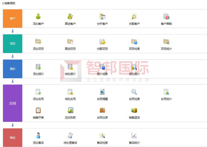 http://zbintel.com/product-center/erp.shtml