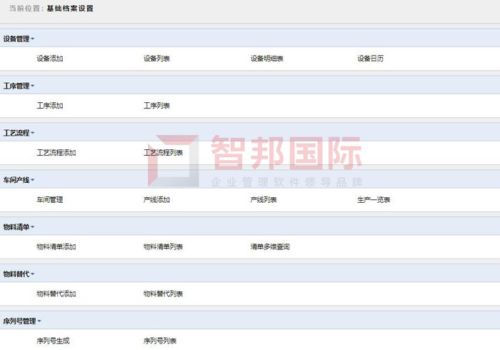 合巨高分子材料签约智邦国际，多维度报表助力精益生产