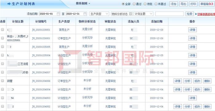 果香园食品签约智邦国际ERP系统，实现一体化生产管理