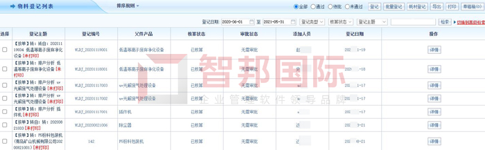 品控食品签约智邦国际ERP系统，打造一站式生产工作台