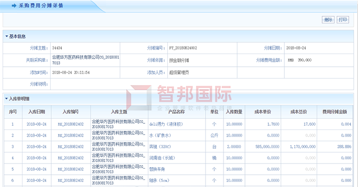 明辉汽车零部件成功签约智邦国际机械行业管理系统，科学合理的控制采购成本
