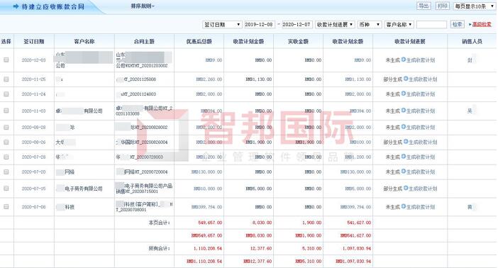 威乐茨超硬刀具签约智邦国际ERP系统，加强业财融合