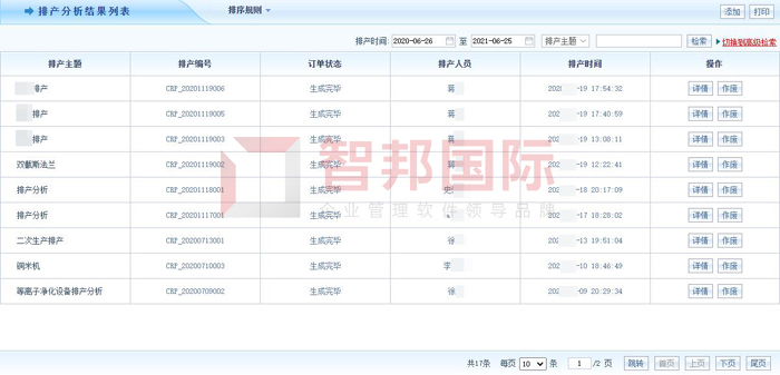 阳诚机械签约智邦国际机械行业管理系统，助力企业实现科学排产分析