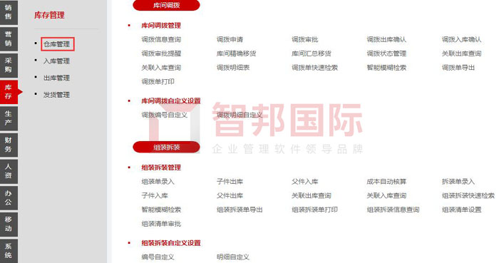 耀生宠物用品签约智邦国际ERP系统，智能管理物料清单