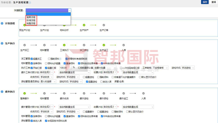 坤顺纺织新材料签约智邦国际，高效配置企业生产资源