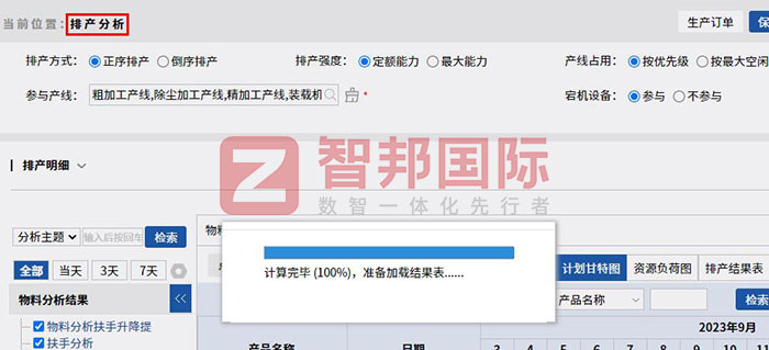 三合液压签约智邦国际,精益智造加速全程降本增效 三合液压签约智邦国际,精益智造加速全程降本增效